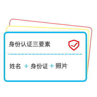 高清人脸活体身份认证-活体检测-2要素