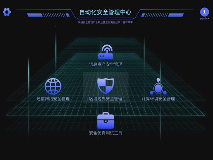 乐维自动化管理系统