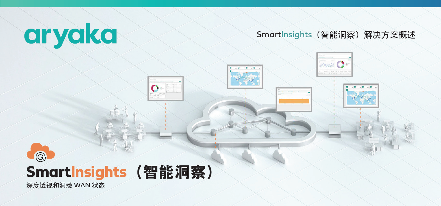 Aryaka SmartInsights（智能洞察）
