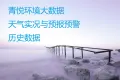 天气实况及预报预警历史数据