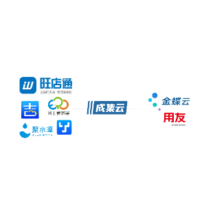 吉客云ERP集成金蝶云星辰（吉客云管供应链)