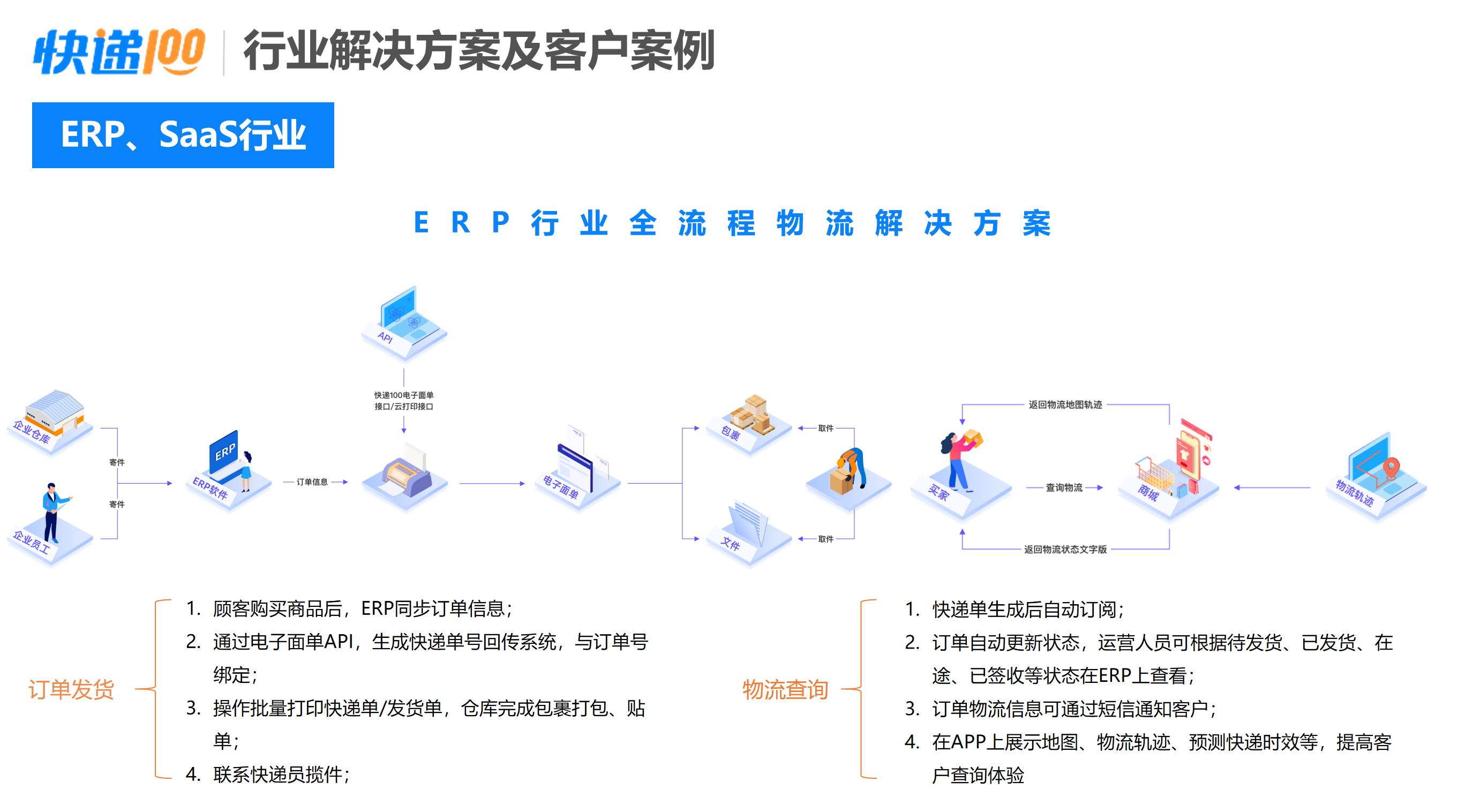 https://photogallery.oss-cn-hangzhou.aliyuncs.com/photo/1322916639905019/undefined3c6c54a16d87450e9cdf665e359d5db3.png