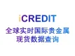 企业知识图谱-全球实时国际贵金属现货数据查询-艾科瑞特（iCREDIT）