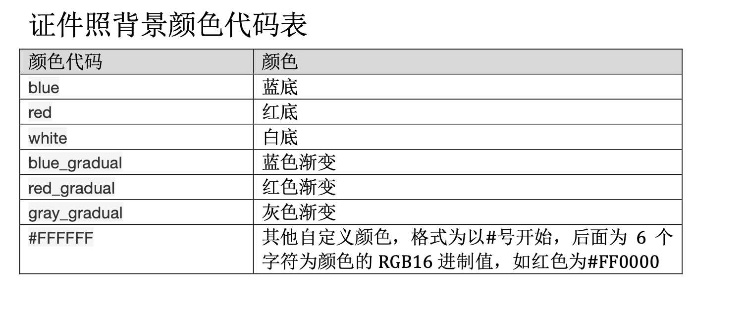 https://photogallery.oss-cn-hangzhou.aliyuncs.com/photo/1372101300429605/undefineda671c4f9ab354750a6b5ee2d8e83cf09.png