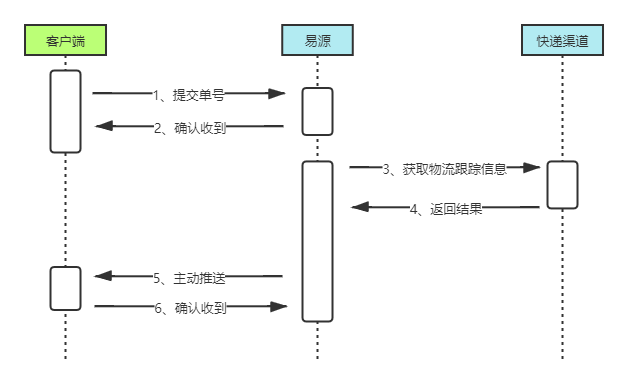 https://photogallery.oss-cn-hangzhou.aliyuncs.com/photo/1379372856225959/undefined2fec67e293fd4d33aaf645fa2a6bebd6.png