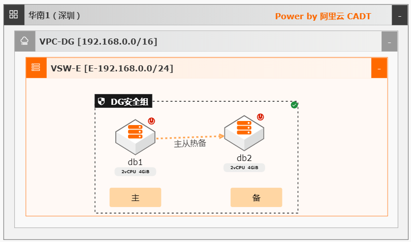 https://photogallery.oss-cn-hangzhou.aliyuncs.com/photo/1387106067152122/undefineda63c3dc214184baab896e60aedccc91d.png