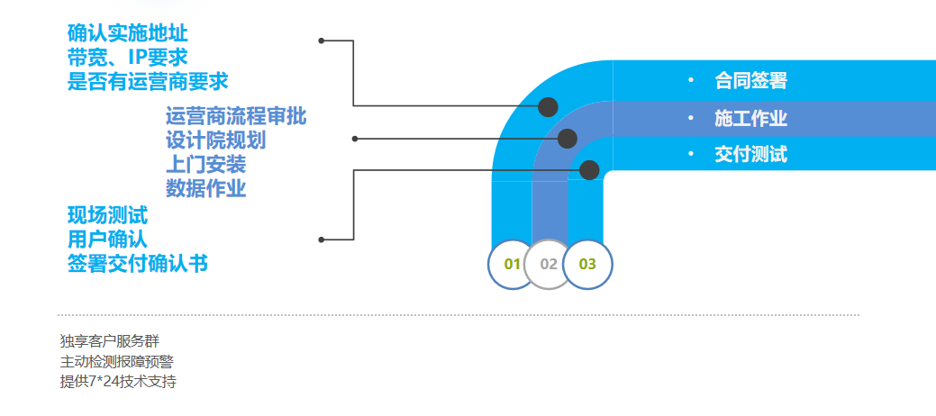 //photogallery.oss-cn-hangzhou.aliyuncs.com/photo/1422821805580255/undefinede9c2518770e24d348d1ca40828b6ad27.png