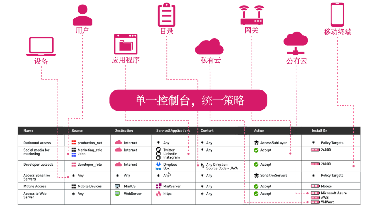 //photogallery.oss-cn-hangzhou.aliyuncs.com/photo/1485340569891899/undefined7e2696134107471d83b51e4a1cbd380a.png