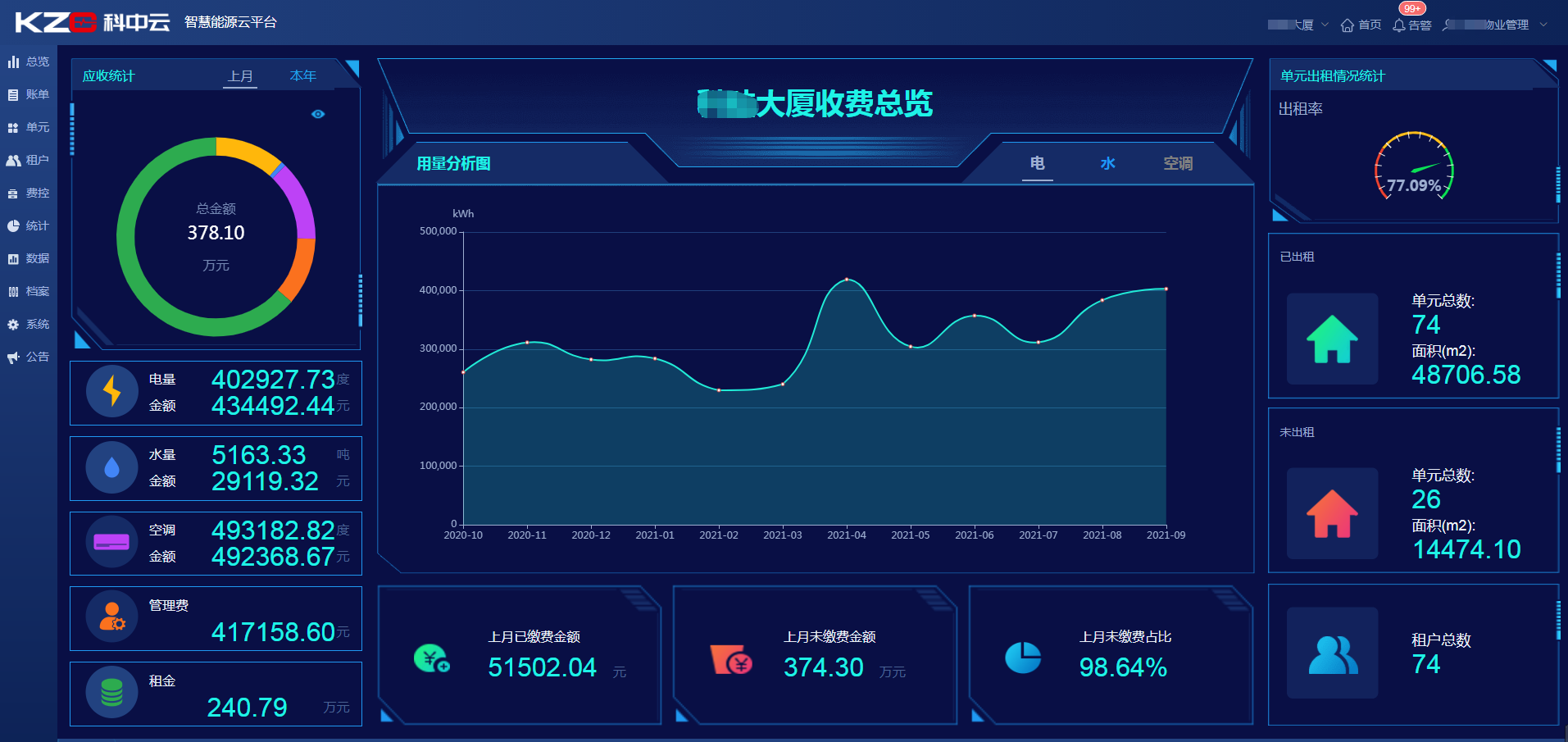 解决怎么收费12333免费法律援助