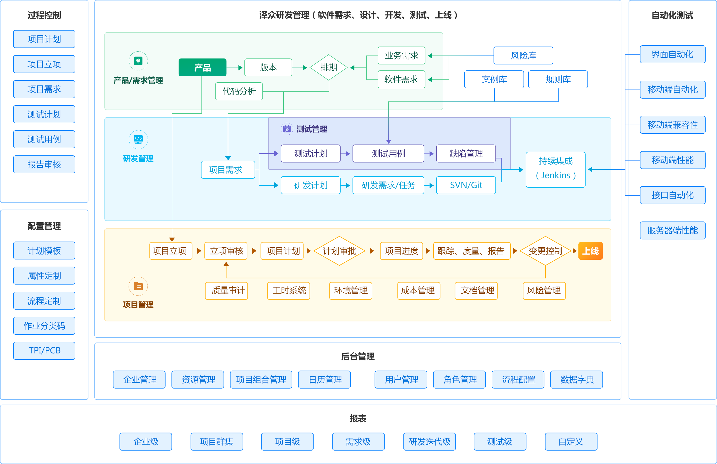 https://photogallery.oss-cn-hangzhou.aliyuncs.com/photo/1582798147867117/undefinedc1e96e943c6e4265ae144d0bfe18cc2d.png