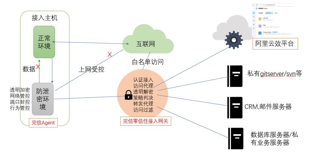 https://photogallery.oss-cn-hangzhou.aliyuncs.com/photo/1616167860415239/undefined732899b96ad5491e8913721a8cf435eb.png