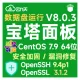 【安全修复】宝塔Linux面板V8.0.3 官方原版 OpenSSH9.4p1 纯净面板CentOS 7.9(数据盘)