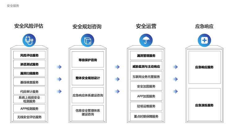 https://photogallery.oss-cn-hangzhou.aliyuncs.com/photo/1715076771223614/undefined4dc962ec58de4ebfa75ff2a0989b510f.png