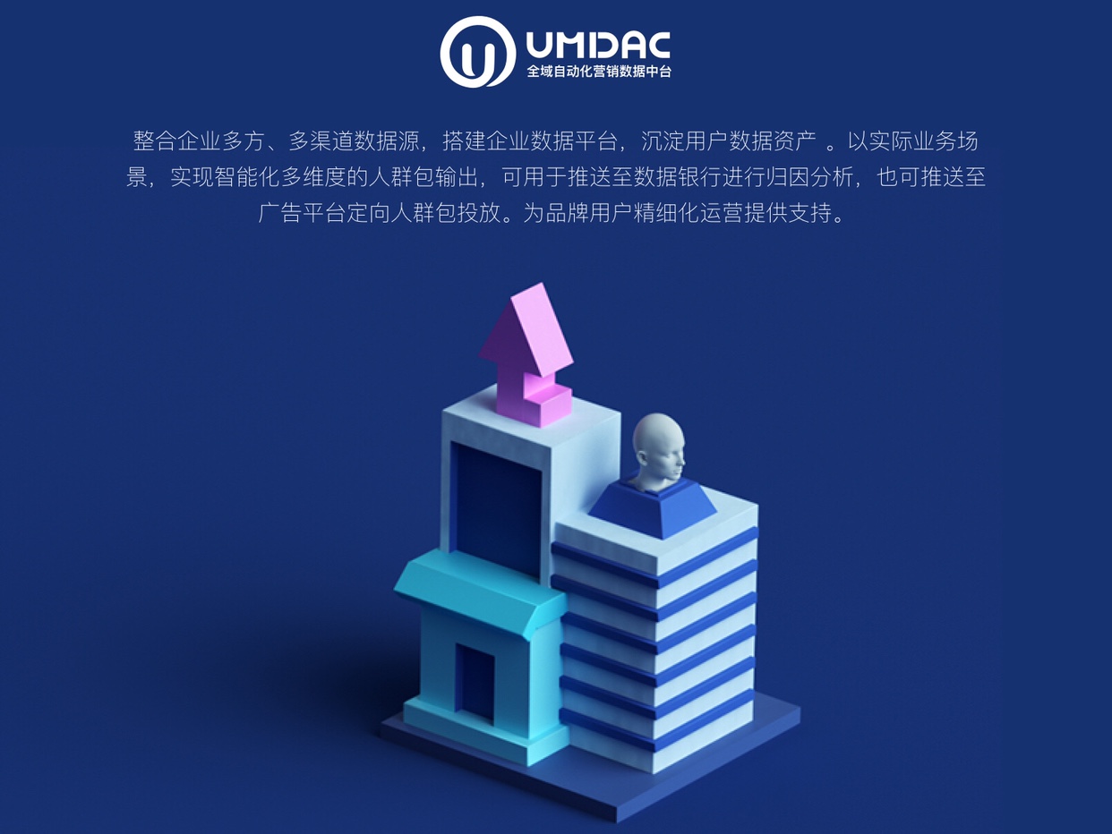 全域消费者--营销加速器
