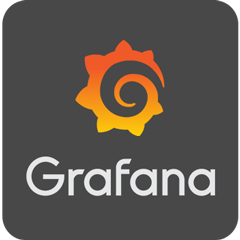Grafana 开源大数据分析软件