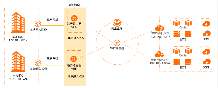 https://photogallery.oss-cn-hangzhou.aliyuncs.com/photo/20690101/undefined394dc7679ef84ebbac9521692630f98a.png